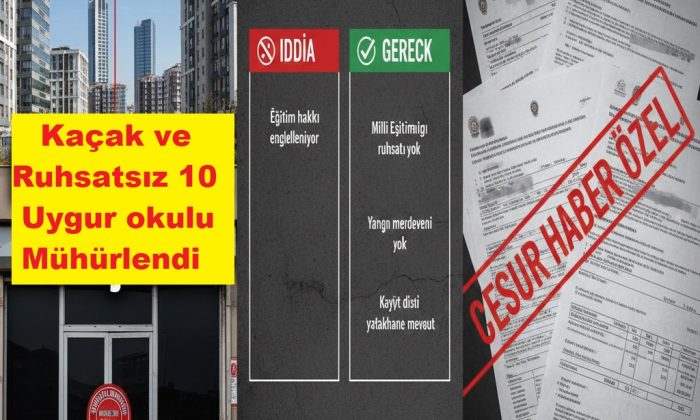 Uygur Derneklerinin kaçak eğitim merkezleri mühürlenmiş