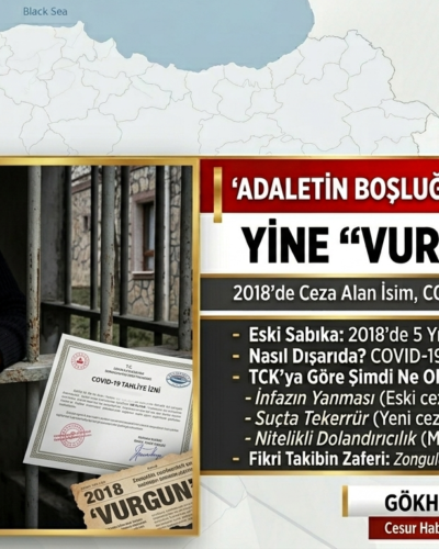 ADALETİN BOŞLUĞUNDAN YARARLANAN DERYA GÖĞEBAKAN,YİNE “VURGUN” YAPTI!