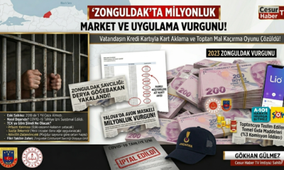 MARKET ZİNCİRLERİNDE ‘KART AKLAMA’ SKANDALI: DERYA GÖĞEBAKAN DOSYASINDA YENİ PERDE!