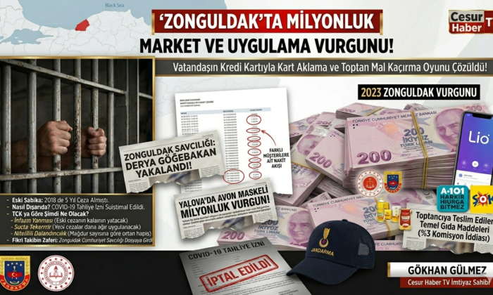 MARKET ZİNCİRLERİNDE ‘KART AKLAMA’ SKANDALI: DERYA GÖĞEBAKAN DOSYASINDA YENİ PERDE!
